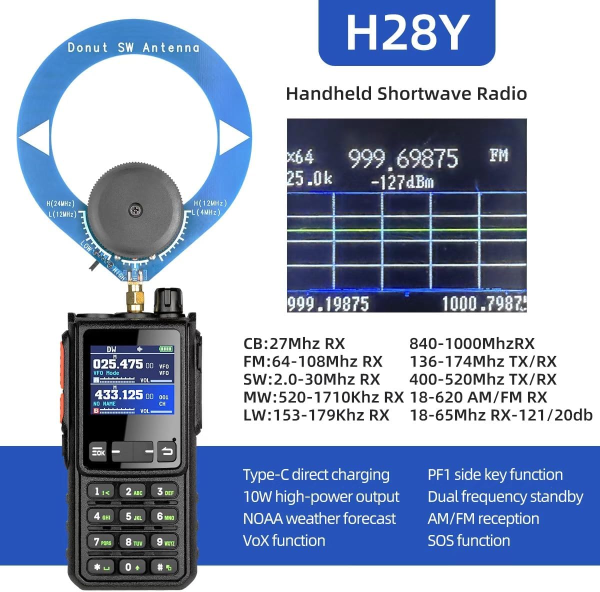 SHJ H28Y Pro radio displaying spectrum function