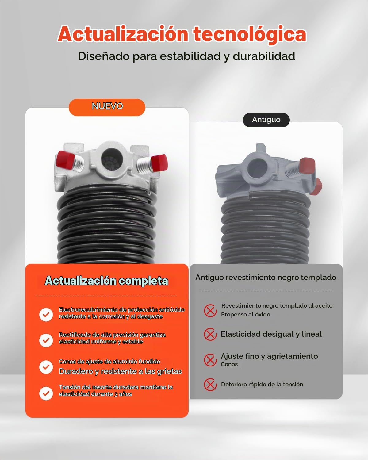 VEVOR Resortes de Torsión para Puertas de Garaje con Barras de Enrollado Antideslizantes y Guantes, Par de Φ5,72 x Φ50,8 x 610 mm, 16 000 Ciclos, Revestimiento Negro de Electroforesis para Reemplazo