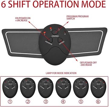 Muscle Stimulator – Electronic Pulse Pad, Sports Recovery Device | Muscle Strengthening And Relaxation Machine, Electric Massage Unit, EMS Fitness Gadget, Home Recovery For Manage