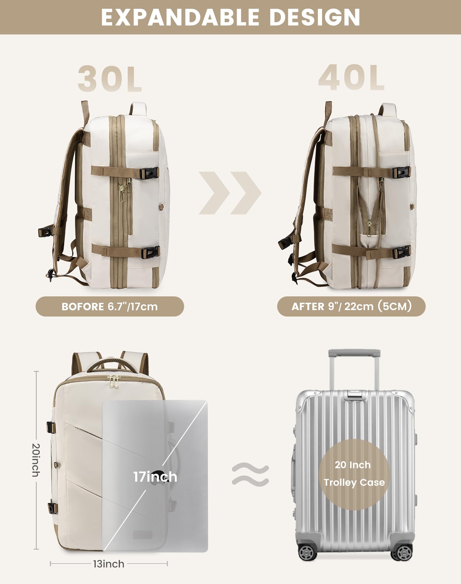 LOVEVOOK Zaino Da Viaggio Borse Da Cabina Per Easyjet Ryanair Zaino Aereo Bagaglio A Mano Uomo Donna Zaino Porta PC 17,3 Pollici Zaino 40 Litri Grande Trekking Travel Bag Zaino Beige Cachi