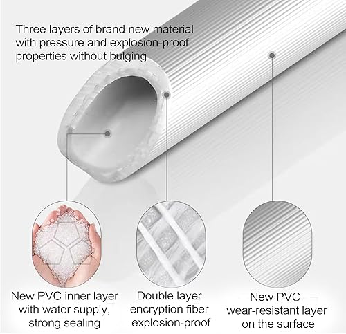 Miniatura 4 de Mangueras portátiles de lavadora de 6 pies, mangueras de lavadora, se utilizan para una conexión rápida de la lavadora de doble tina y la línea de