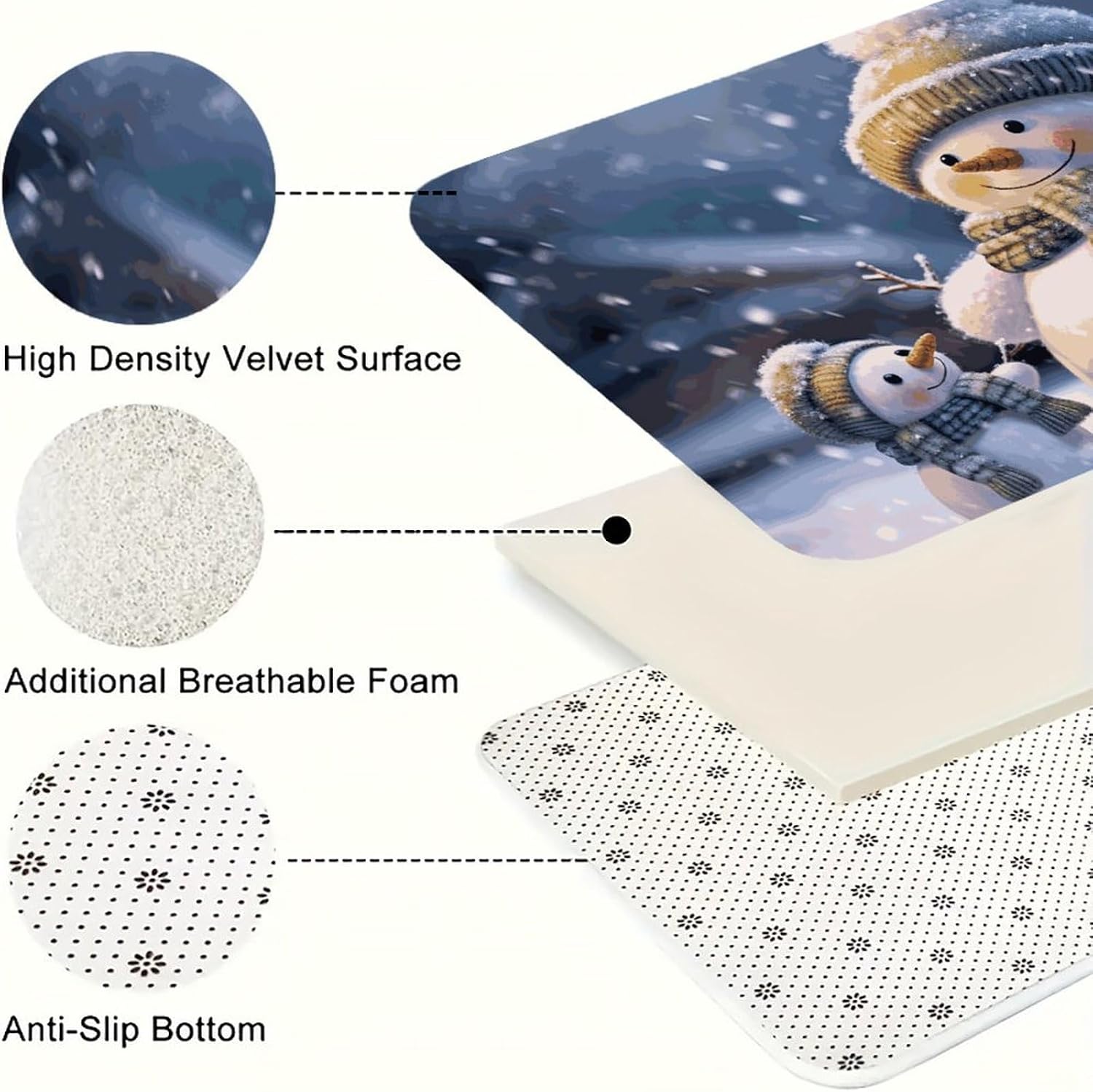 Winter Snowman Kitchen Mats for Floor 3 Pcs Kitchen Rugs