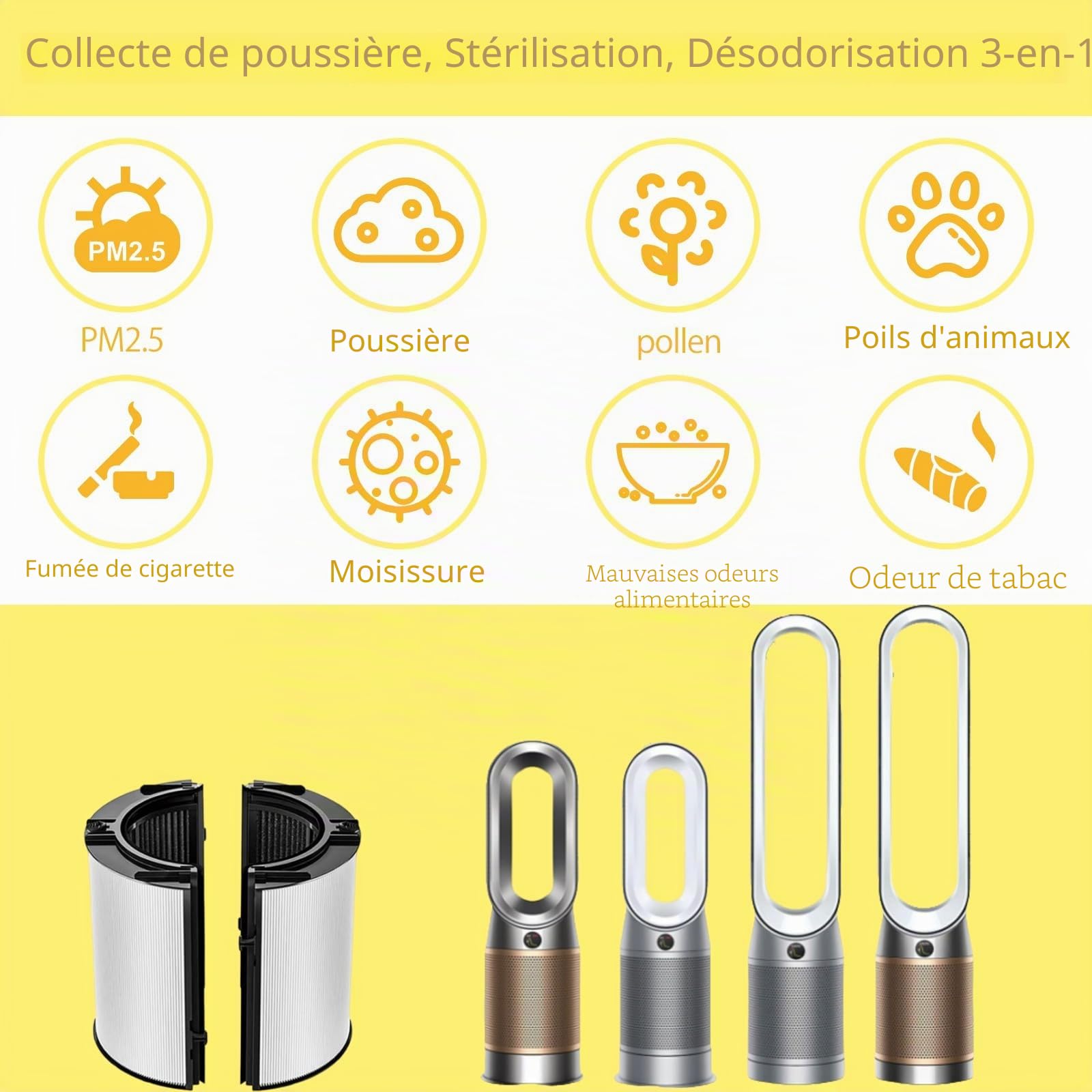 Filtration HEPA 2 en 1 compatible Dyson TP06-TP10, HP04-HP10, PH01-PH04
