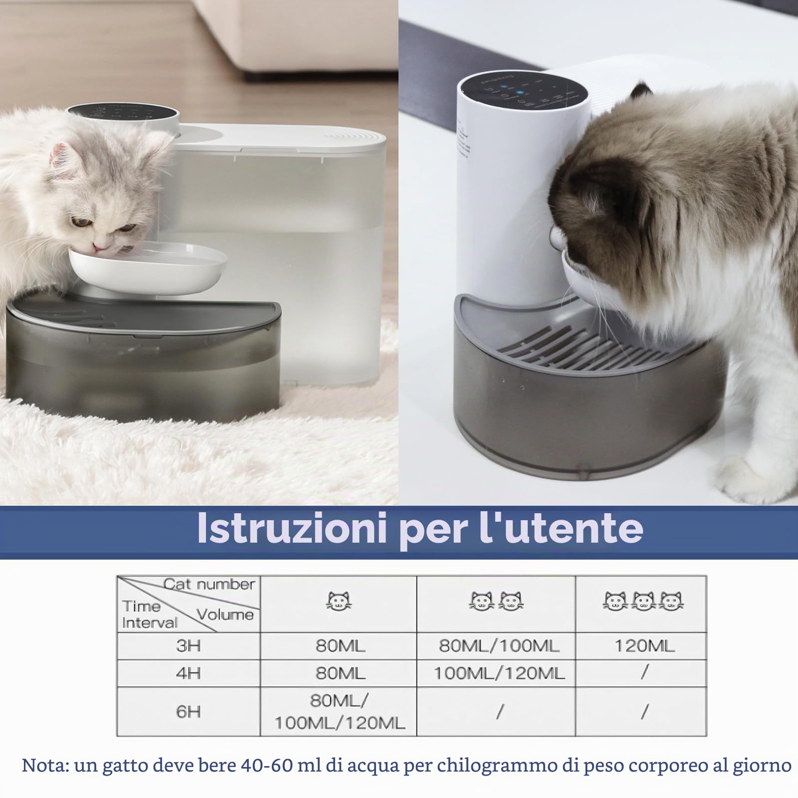 Fontanella per Gatti Cani Senza Fili con 3 Livelli di Tempo Intervallo e Volume 3.5L Distributore Acqua Gatti Pour-Over Scarico Automatico Non Filtri Richiesti Design Silenziosa