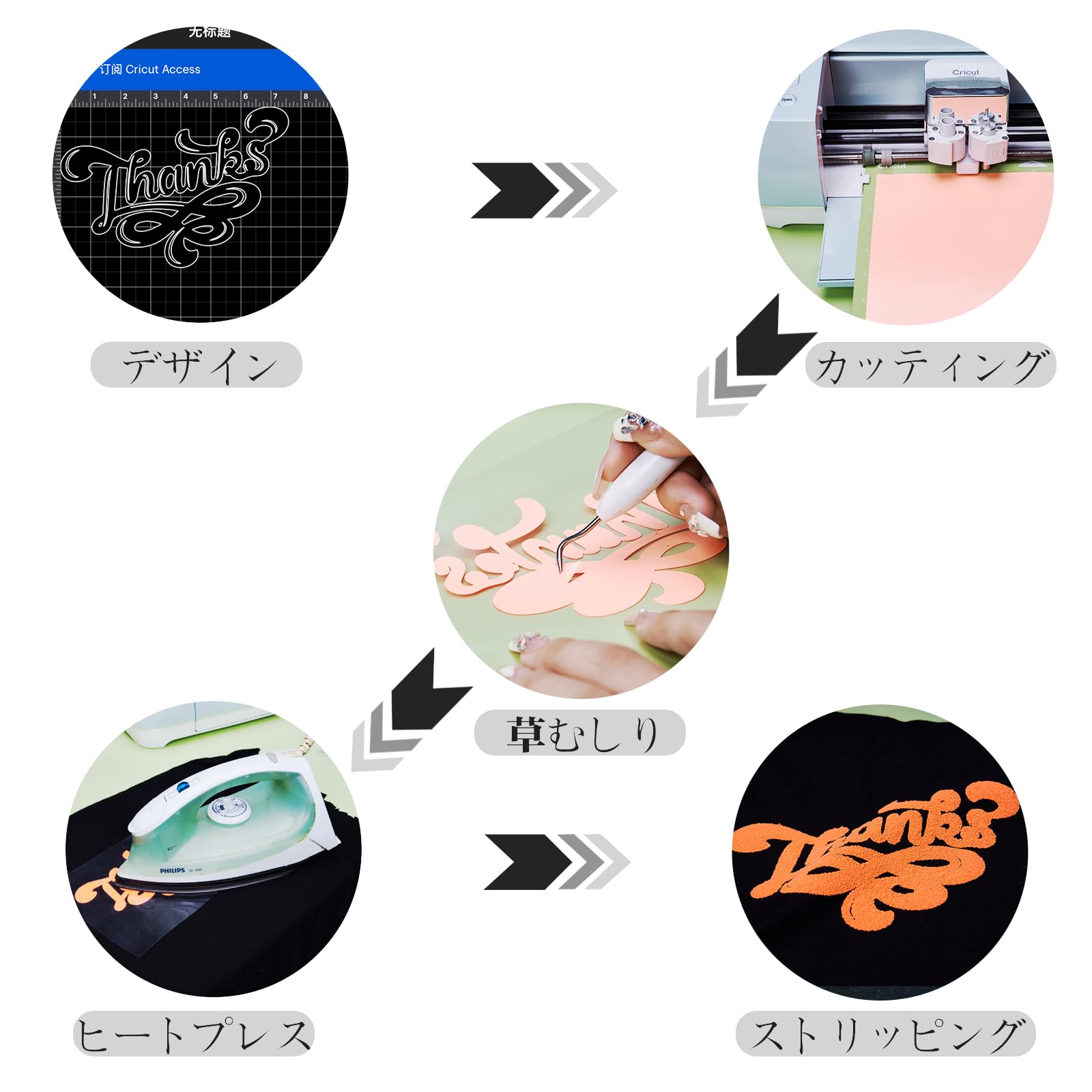 Amazon.co.jp: 熱転写ラバーシート 3Dパフ アイロンプリントシート