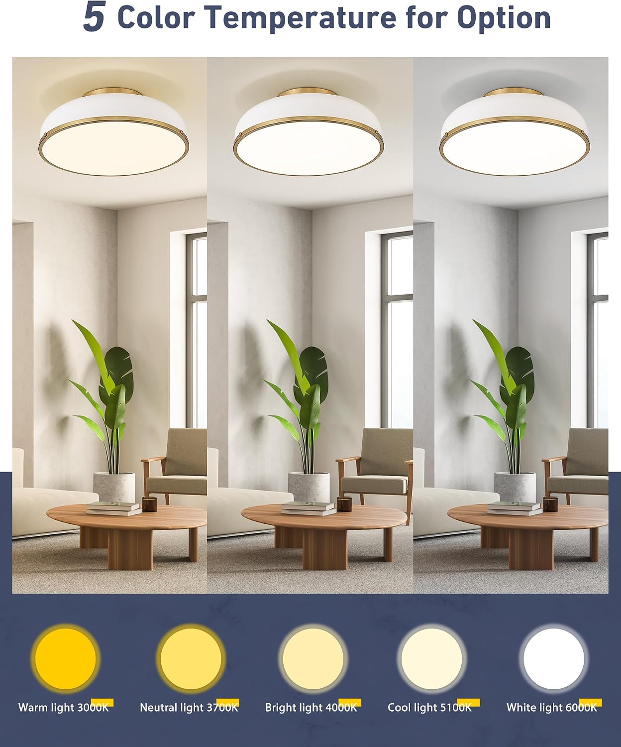 kudos Ceiling Light, 16-inch LED Flush Mount Ceiling Light, White and Gold Finish, 30W/1900lm Light Fixtures Ceiling Mount for Bedroom,Hallway, 3000K/3700K/4500K/5100K/6000K Adjustbale, KDCL15-WT-L