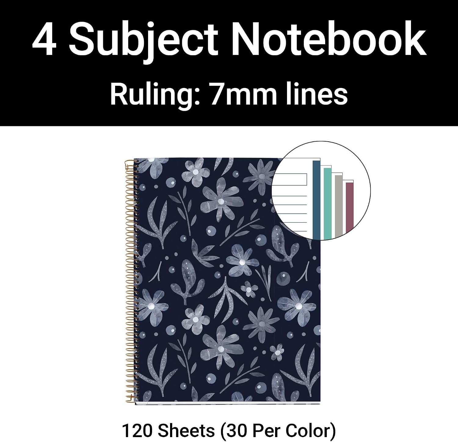 ROARING SPRING M MiquelRius Fashion Collection, Lined 4 Subject Notebooks, 5-Pack, 11" x 8.5", 120 Perforated Sheets, Colored Sections, 3 Hole Punched, Dark Floral Cardboard Cover