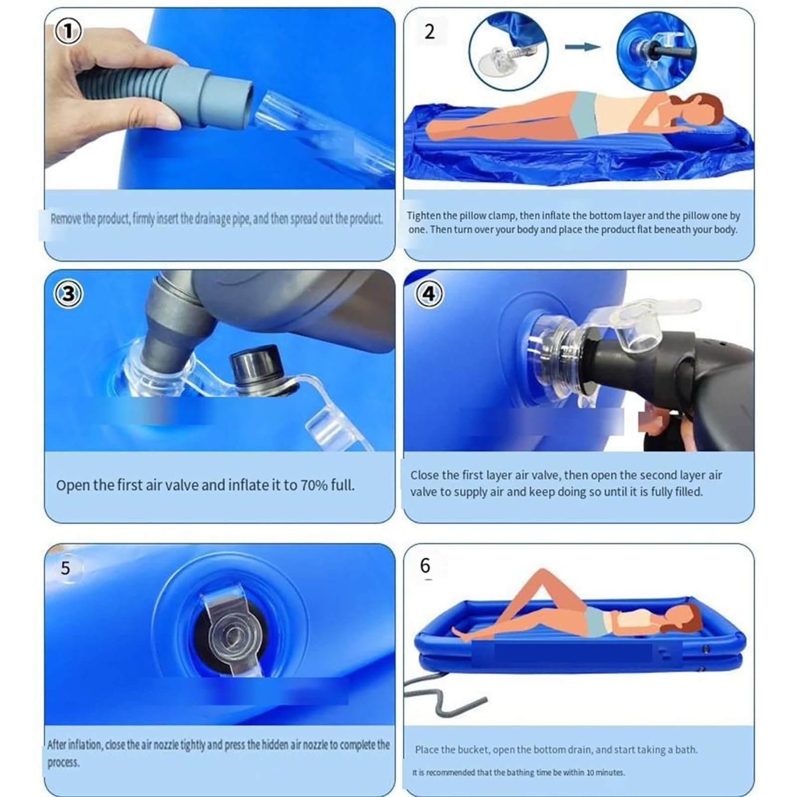 Kits de bañera de ducha inflable, sistema de ducha de lavabo for adultos, ayuda for cama for postrados en cama con bomba de aire, piscina de ducha inflable de PVC