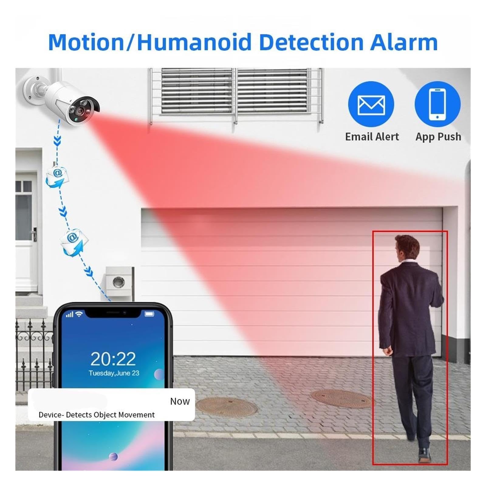 Sistema di sicurezza con telecamera CCTV WiFi da 3/5 MP