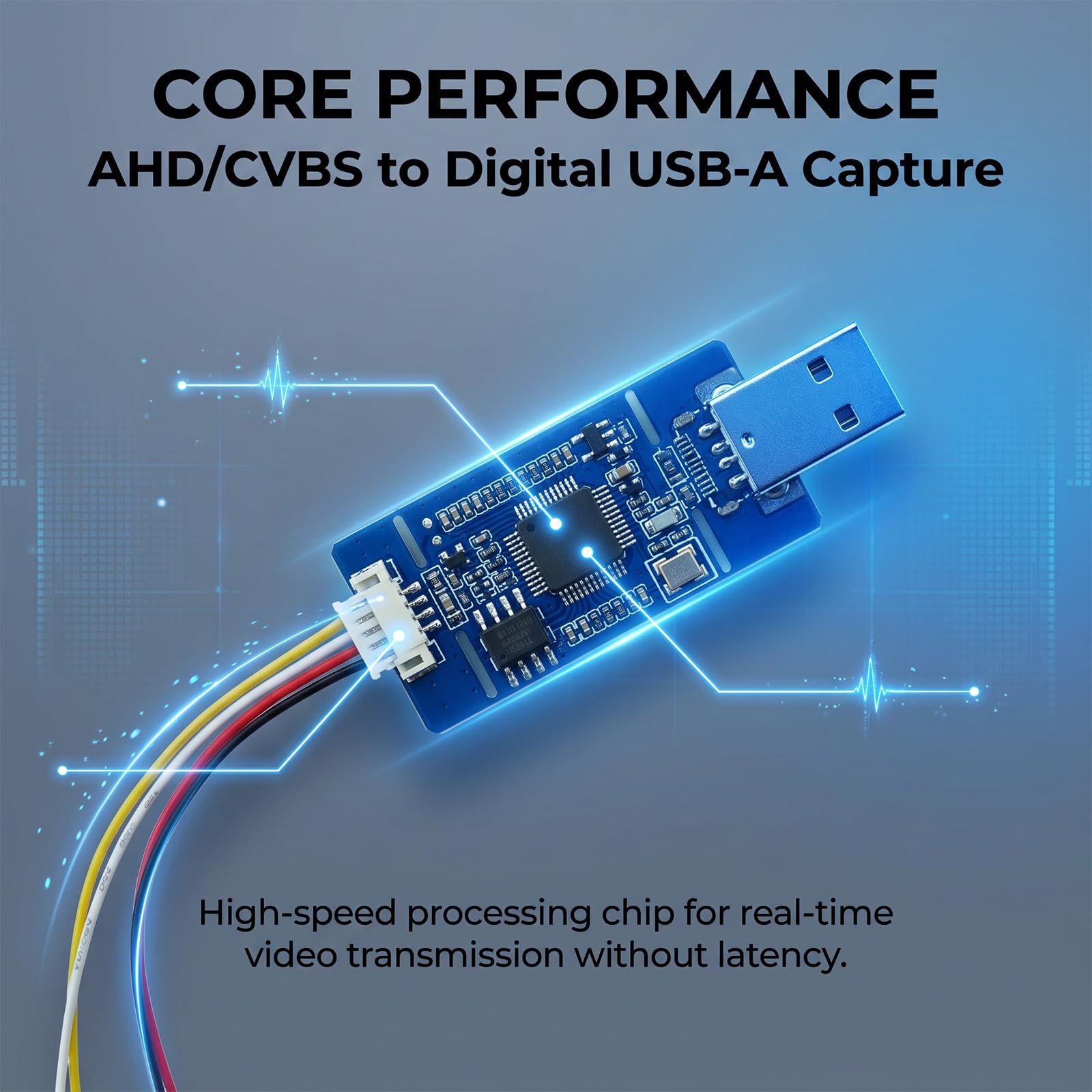 Scheda integrazione della Fotocamera, USB C AHD