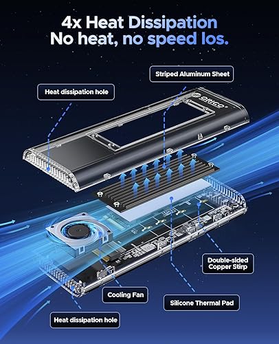 Miniatura 4 de ORICO Carcasa SSD NVMe M.2 de 40 Gbps con ventilador de refrigeración integrado, carcasa de disco duro externo sin herramientas, compatible con 2230