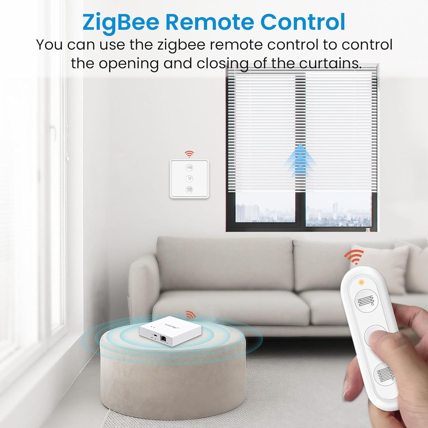ZMIN Zigbee 3.0 Curtain Scene Switch - Remote Controller Tuya Smart Life App Home Assistant Compatibility Multi Mode Gateway