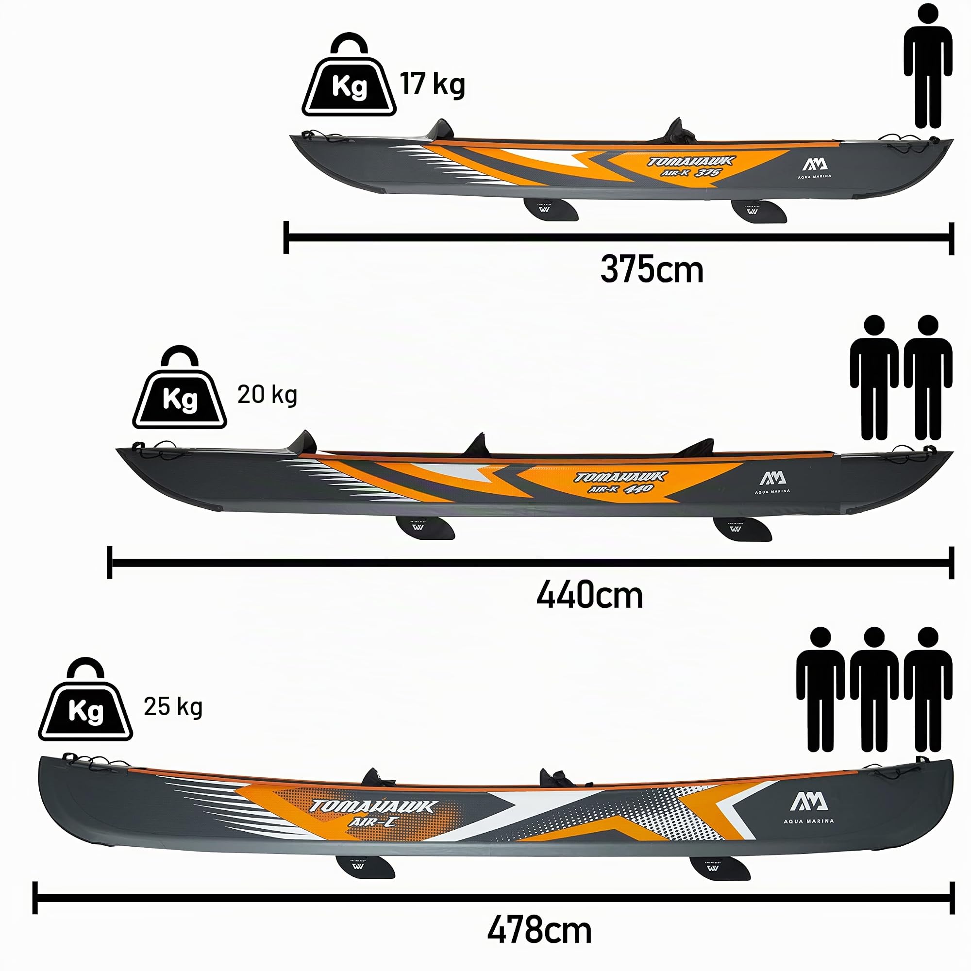 Aqua Marina Tomahawk Air-K Kayak