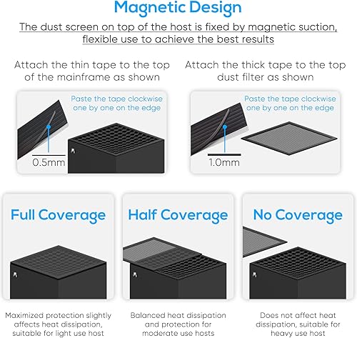Miniatura 2 de Filtro de polvo para Xbox Series X, cubierta de filtro de polvo de ventilación, cubierta de filtro a prueba de polvo para Xbox Series X con un juego