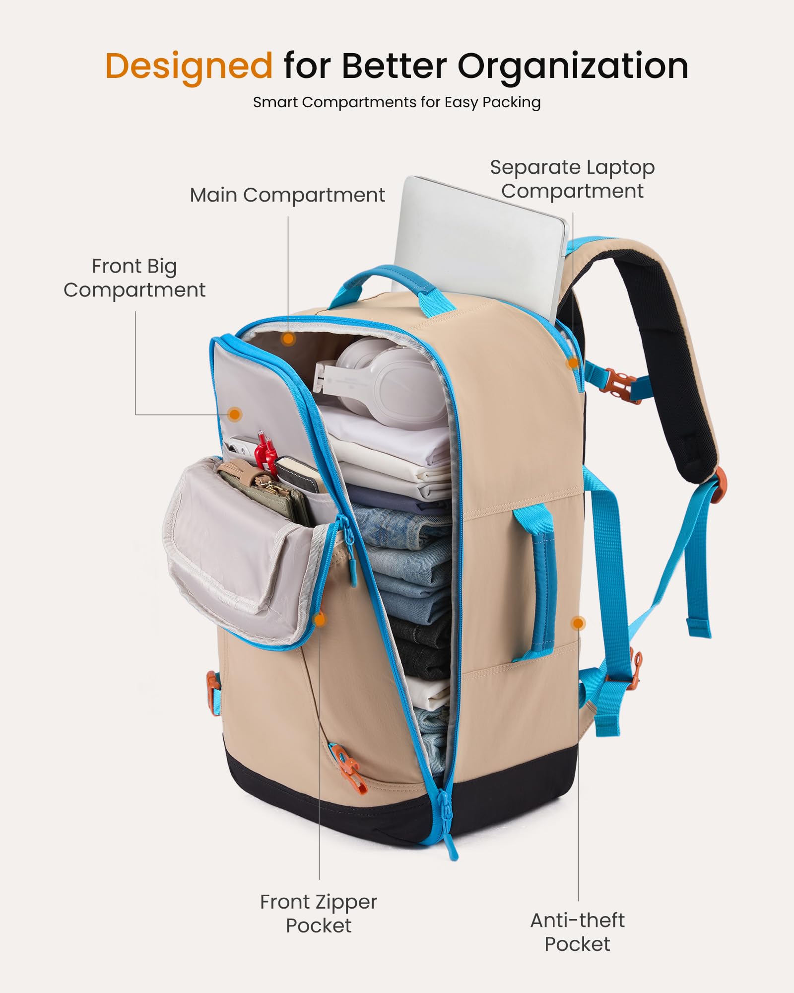 LOVEVOOK 40L Travel Backpack for Women & Men, Airline Approved Carry On Backpack with 3 Packing Cubes, TSA Personal Item Bag, Waterproof Weekender Overnight Backpack Fits 17" Laptop - 5