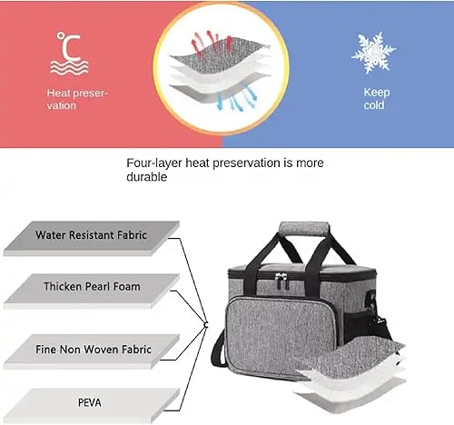 Miniatura 3 de Lezama Lonchera Reutilizable Aislante para Almuerzo, Bolsa Termica Duradera con Correa Ajustable para Hombre, Lonchera para el Trabajo, Ideal para