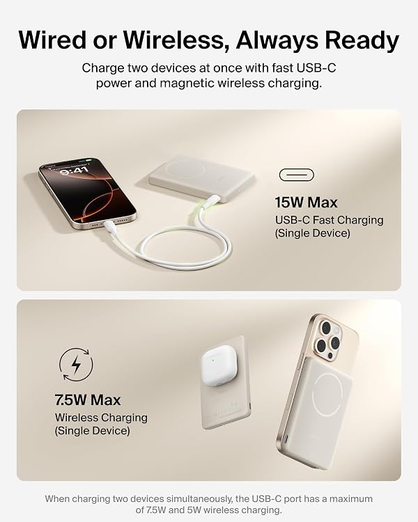 Belkin MagSafe Power Bank 5,000mAh, Ultra-Slim Portable Charger Magnetic Back Supports MagSafe Accessories On-The-Go, Wireless Battery Pack w/USB C Cable for iPhone 17, Pixel 10, Travel - Sand by Belkin - Used condition - Image 5