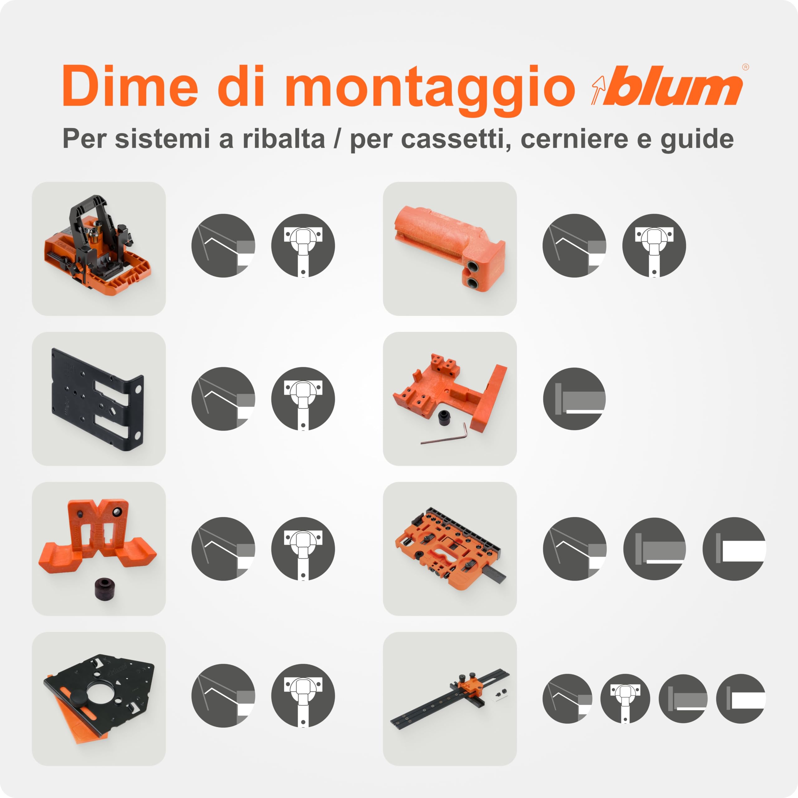 blum dima foratura universale | per sistemi box TANDEMBOX, METABOX, LEGRABOX e MERIVOBOX e ferramenta frontale AVENTOS I dima precisa per marcatura e pre-foratura ferramenta e cassetti
