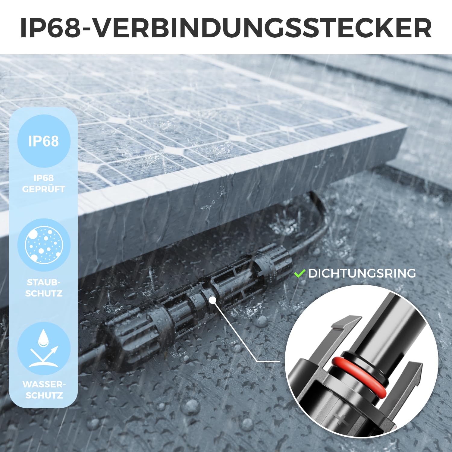 deleyCON 25m PV4 Solarkabel Verlängerung Set 4mm² für Photovoltaik-Anlagen - Verlängerungskabel für Serielle & Parallele Verkabelungen - 1kV AC 1,5kV DC - Wetterfest UV-Beständig IP68 - Rot & Schwarz