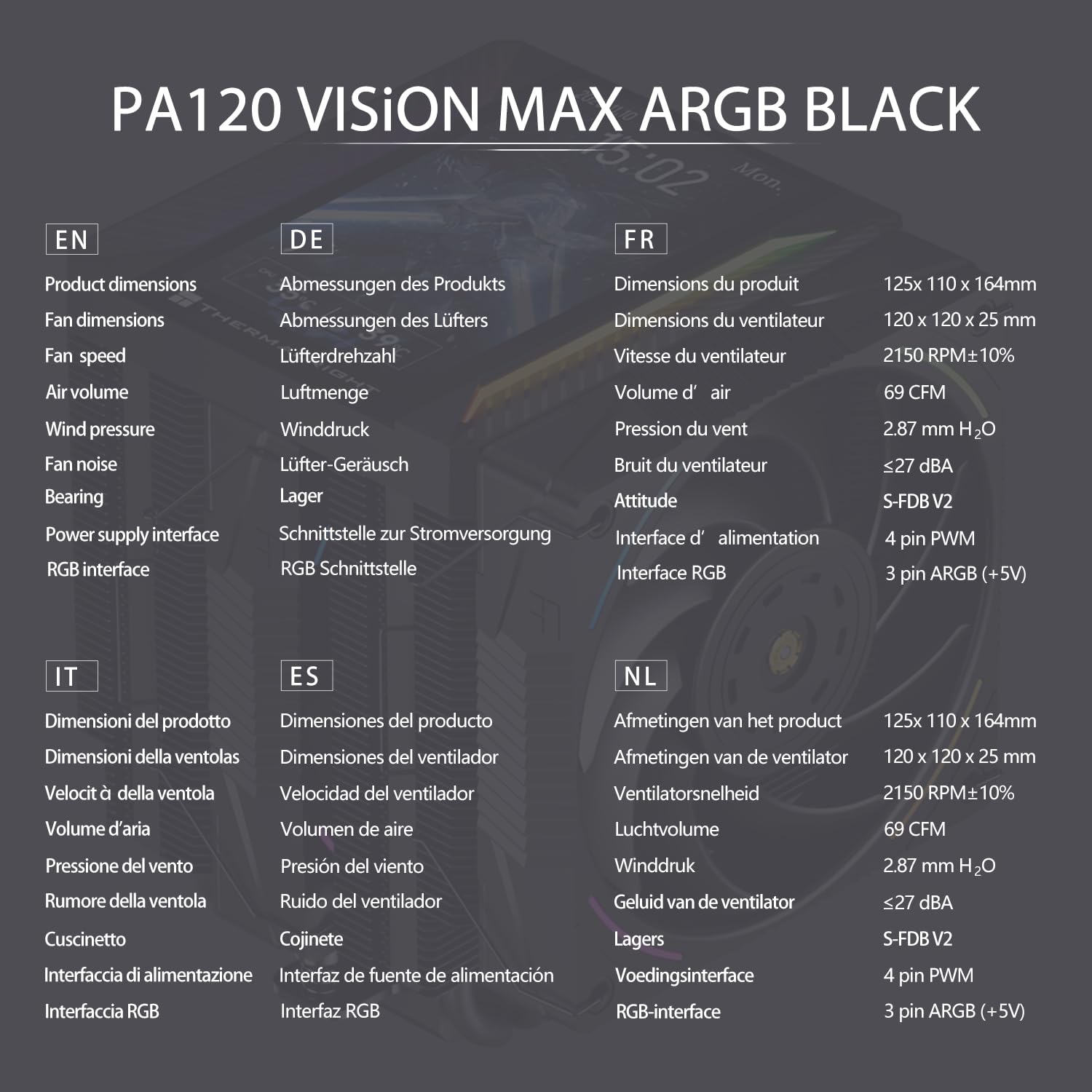 TR-Thermalright Peerless Assassin 120 Vision MAX ARGB Nero, Ventola di Raffreddamento CPU a Doppio Torre con 6 Heatpipes e Display IPS da 5 Pollici, per AM5/AM4 e Intel 1700/1851