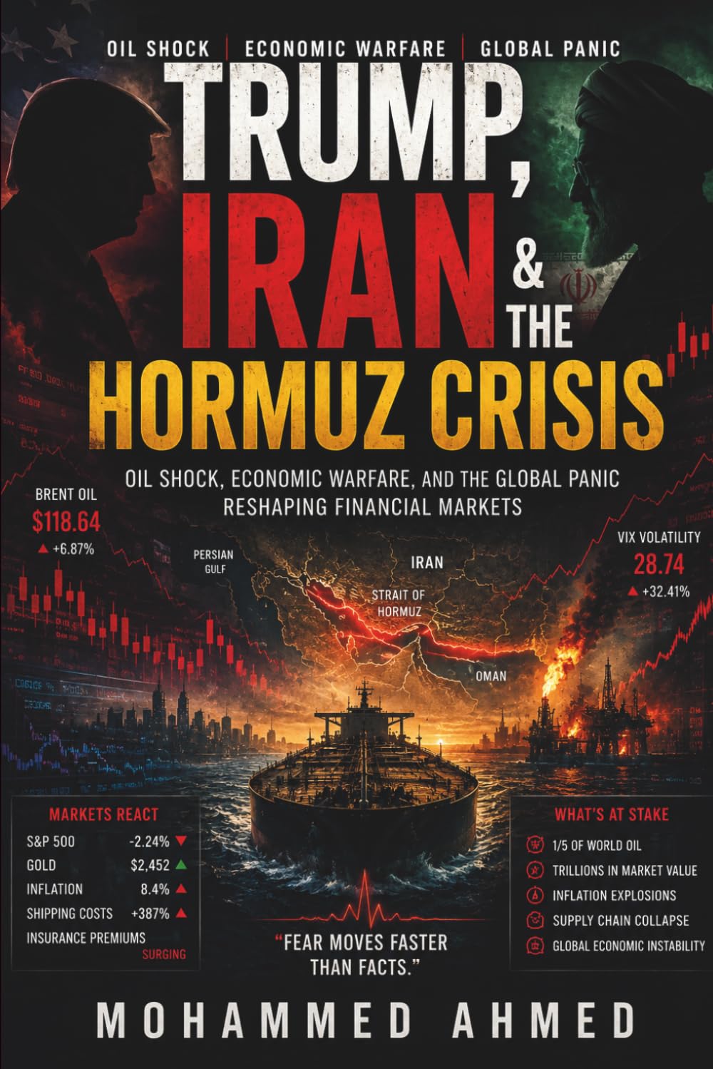 Trump, Iran & The Hormuz Crisis: Oil Shock, Economic Warfare, and the Global Panic Reshaping Financial Markets: 27 (Global Crisis Investing Series)