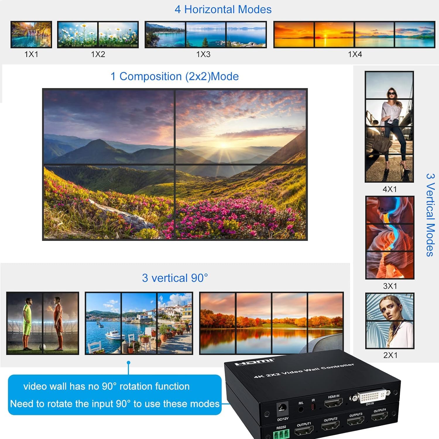 4K 60HZ 2x2 Video Wall Controller HDMI/DVI Ingressi 4 HDMI Uscita Video Processor Supporto di rotazione a 180 Gradi 1X2 2X1 2X2 1X3 3X1 1X4 4X1 Splicing dello schermo