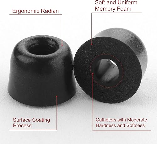 Miniatura 4 de 6 pares de puntas de espuma viscoelástica para auriculares de espuma de rebote lento, se adaptan a auriculares intraurales de 0.197 in a 0.236 in,