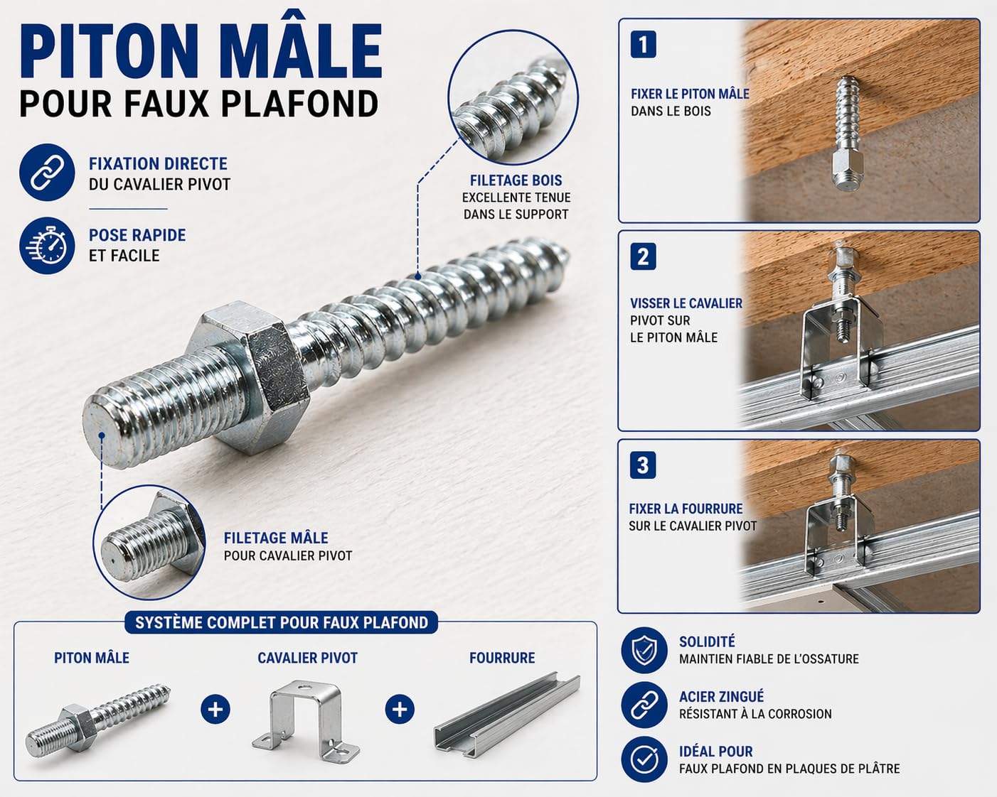 SEMIN Pitons Mâles pour Faux Plafond – 2 Boîtes de 100 – Fixation Cavalier Pivot – Ossature Placo & Fourrures – Pose Rapide et Solide – Rénovation Plafond Intérieur