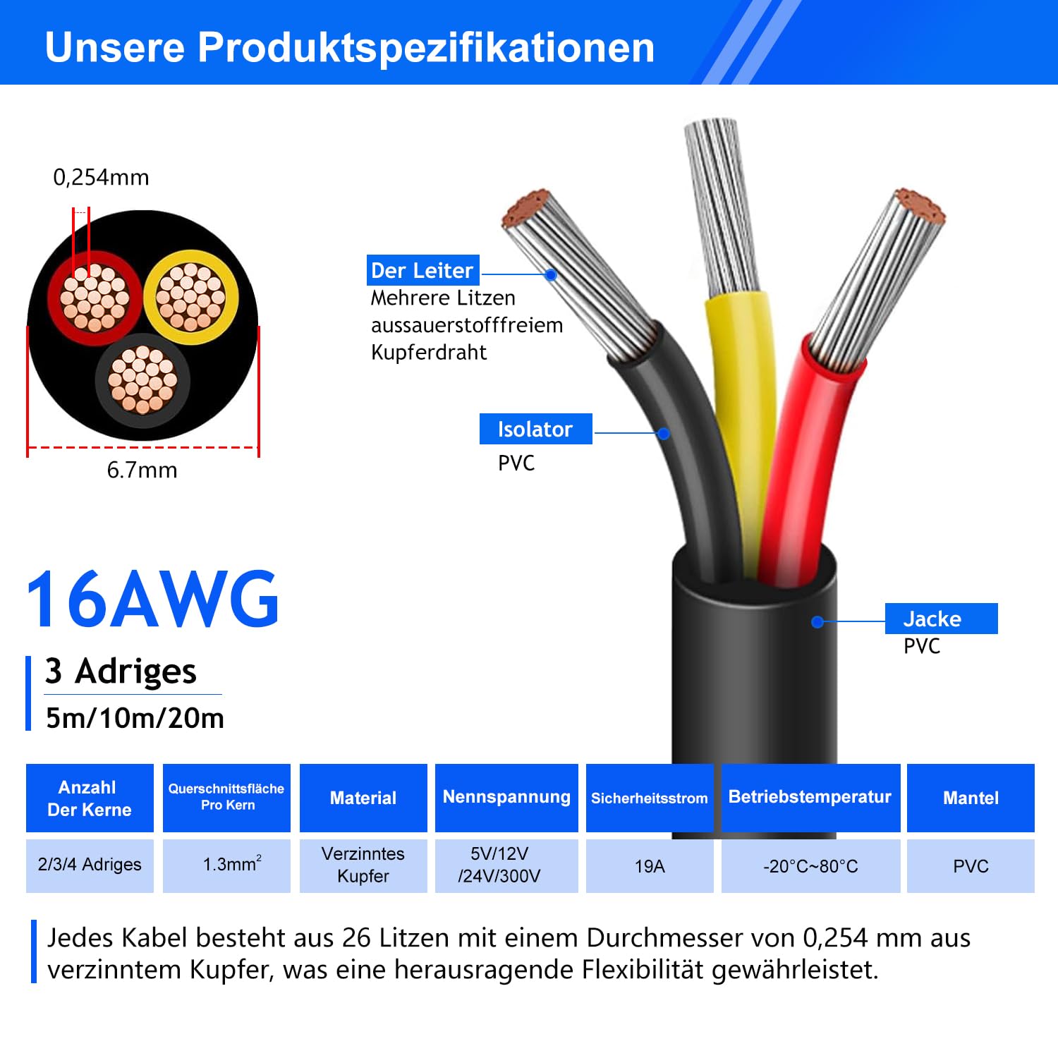 Cavo Corrente Cavo Marino Auto 2 Core Doppia Parete Rosso/nero - Per 12V/24V DC, Fino A 100 Metri, UK Made Cavo Doppia Parete Rosso Nero - Foto 12