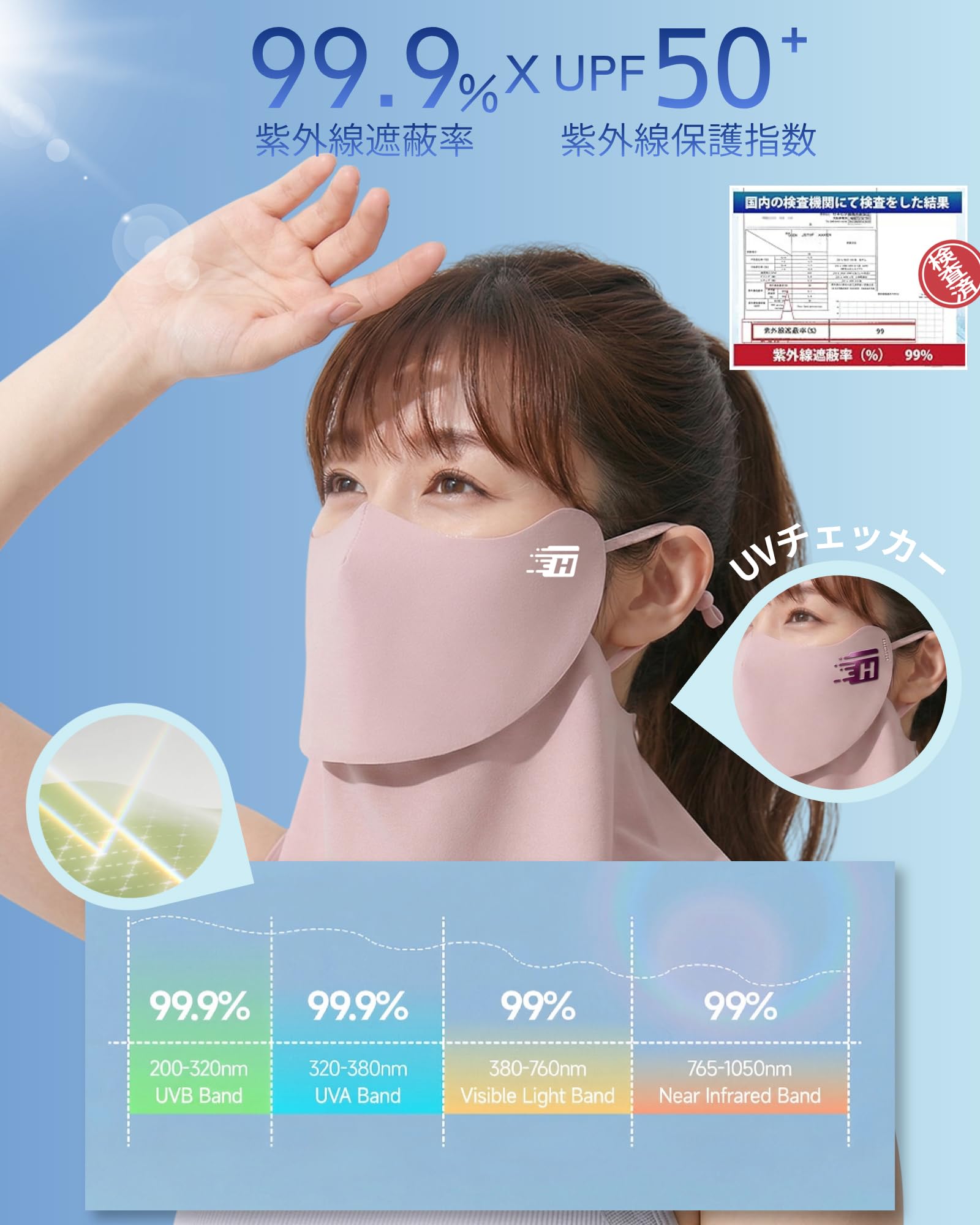 360° UV Protection Face Mask with Cool Touch