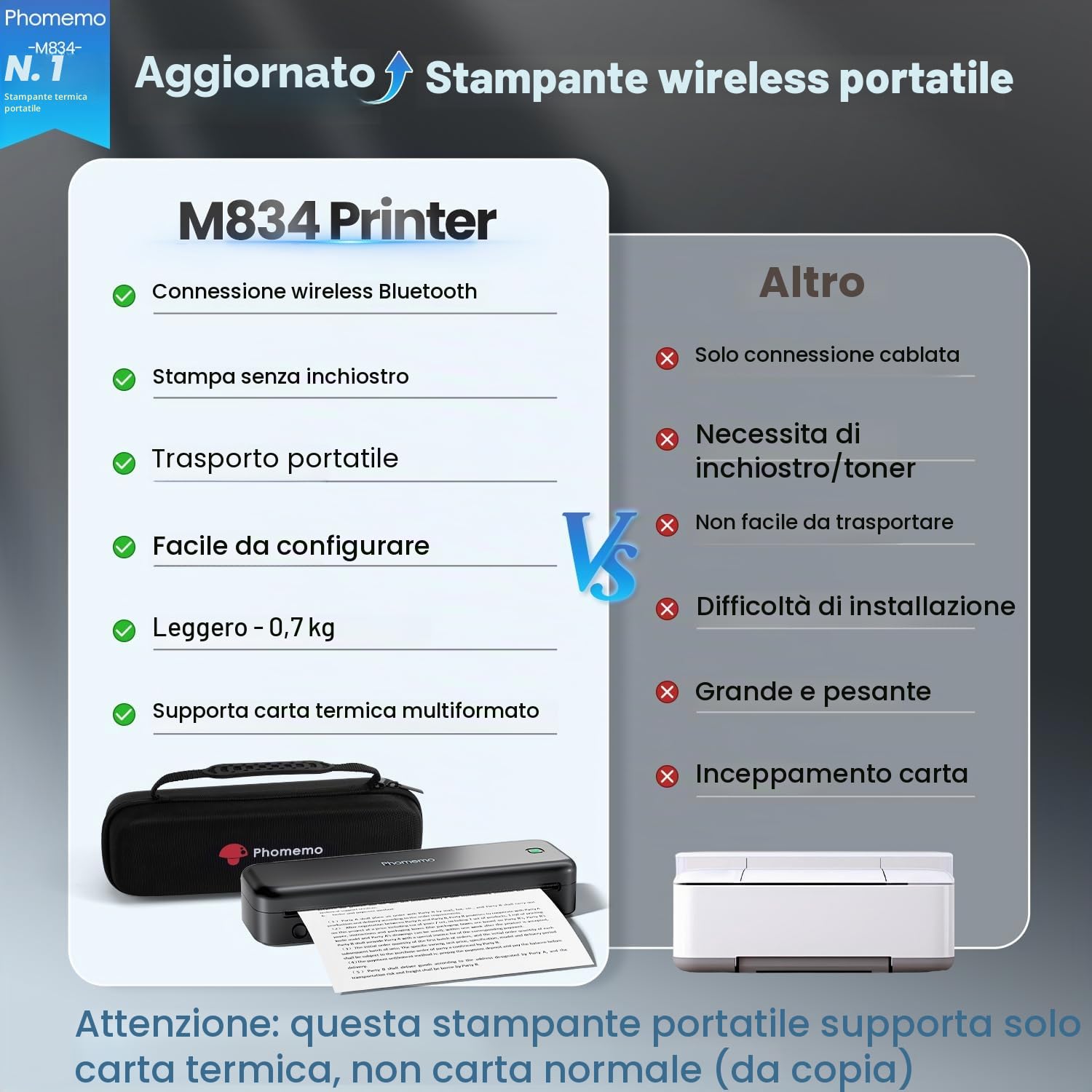 Phomemo M834 Stampante Termica Portatile A4 Bluetooth USB Nero con Custodia e 4 Rotoli Carta