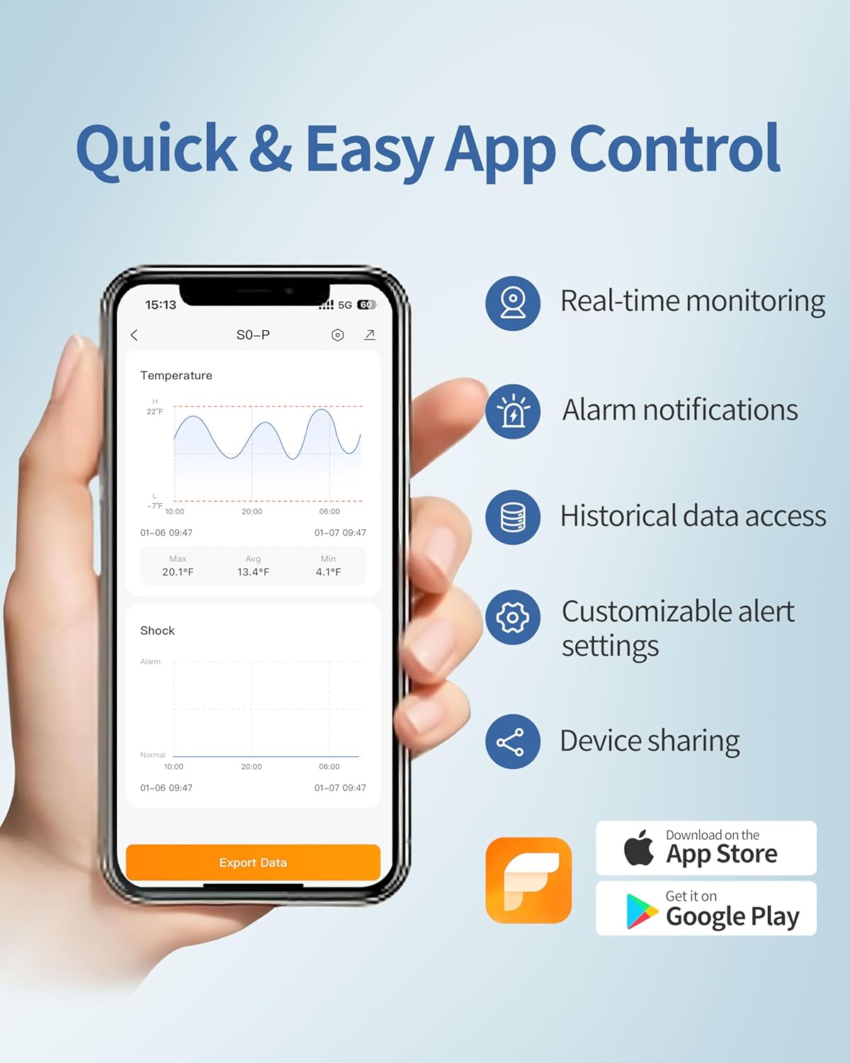 Frigga S0-P 4G Cellular & WiFi Refrigerator Thermometer with Alarm, Remote Freezer Temperature Monitor with App Control for Home Kitchen Fridge Hot Tub, 2 Years Subscription Included