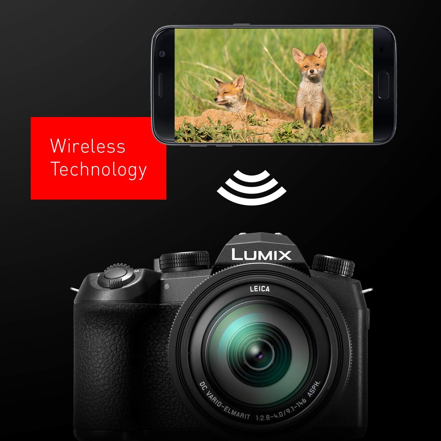 panasonic lumix fz1000 ii 20 1mp digital camera 16x 25 400mm leica dc lens 4k video optical image stabilizer and 3 0 inch display %e2%80%93 point a