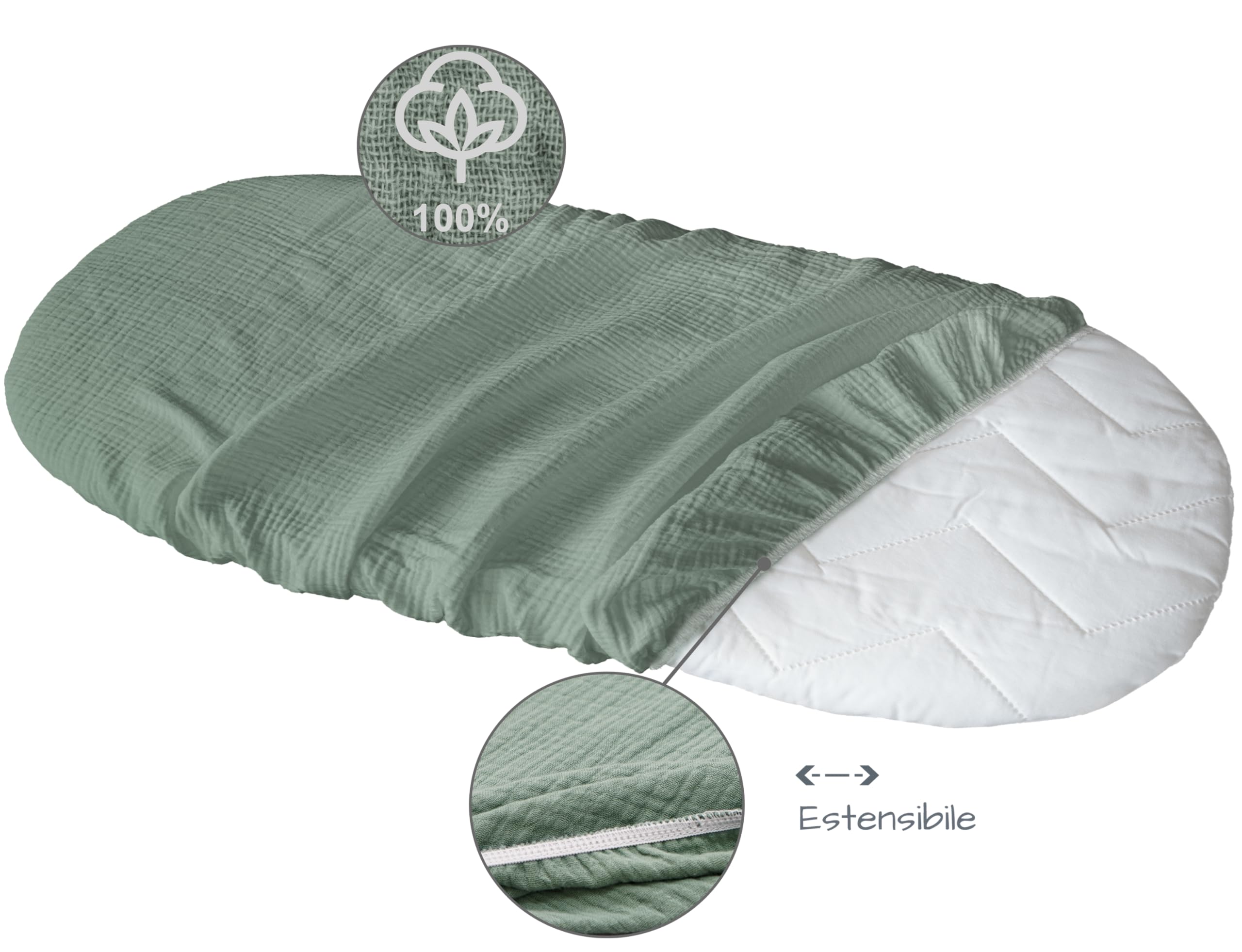 Medi Partners Lenzuola Lettino Culla 86x40 Set 3 Lenzuolo Navicella Neonato Carrozzina con Angoli - 100% Cotone Mussole Passeggino Materasso Fitted Sheet Coprimaterasso (Oliva-Bianco-Grigio)