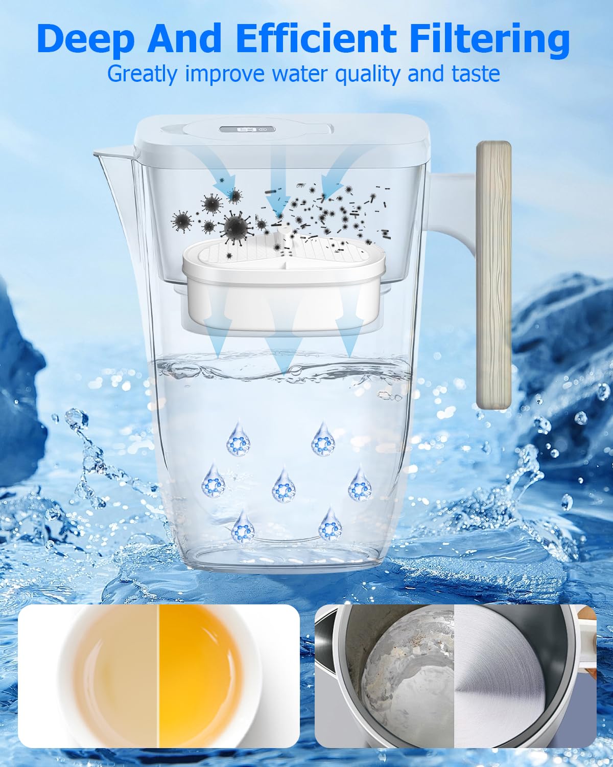 Filtro di Ricambio a 4 Pezzi per Tutti i Sistemi di Filtro per Cadute D'acqua, Riducendo PFOA/PFOS, Cloro di Filtri Acqua Residuo e Ruggine, il Filtro Dell'acqua Dura tre Mesi o 200 Galloni