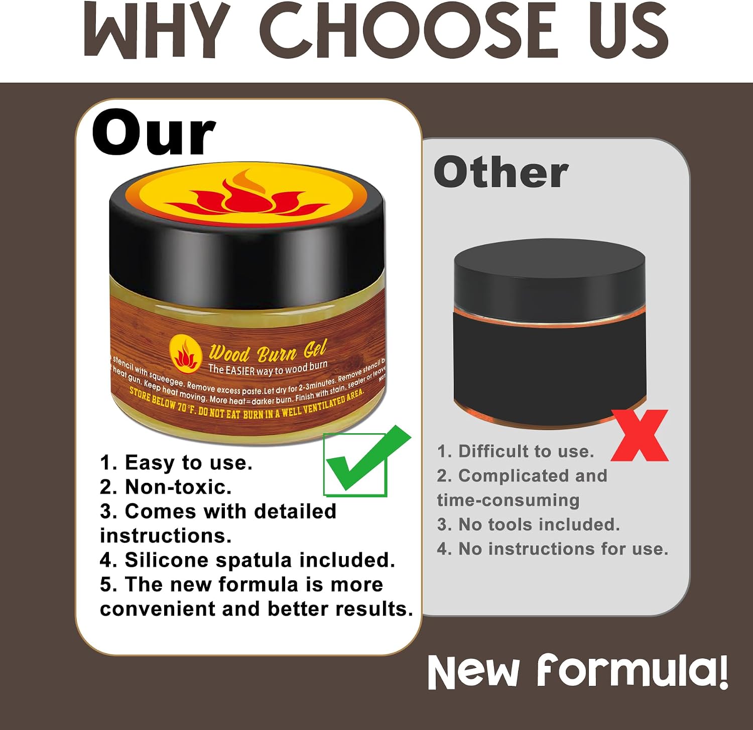 1DFAUL Wooden Burning Paste, 4 OZ Wood Burn Gel with Silicone Squeegee for Crafting, Drawing and DIY Arts, Create Beautiful Art in Minutes, Personalize Your Craft