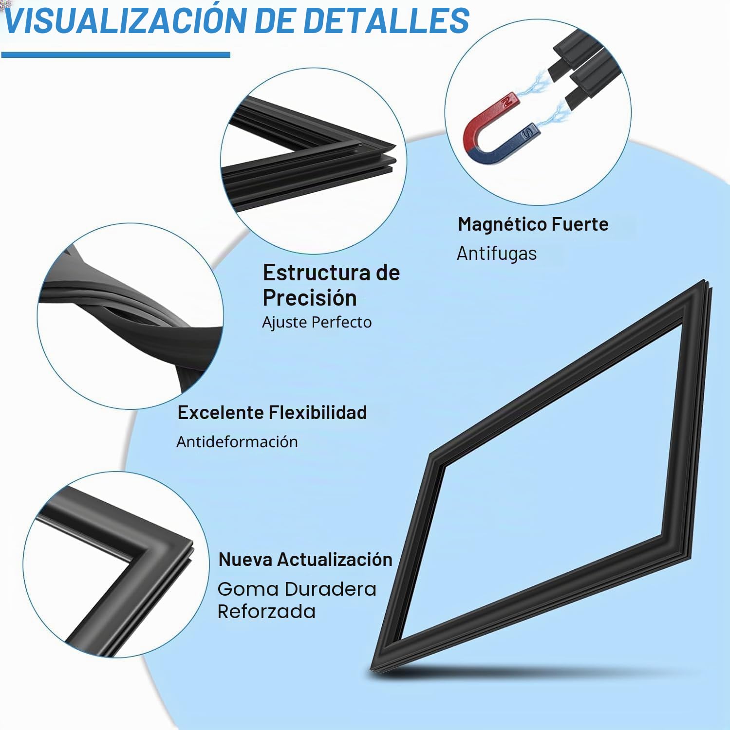 Junta para Puerta de Congelador Frigorífico,Junta magnética, Junta de Sellado de Goma, Juego para Fijar en el Frigorífico/Congelador,Negro