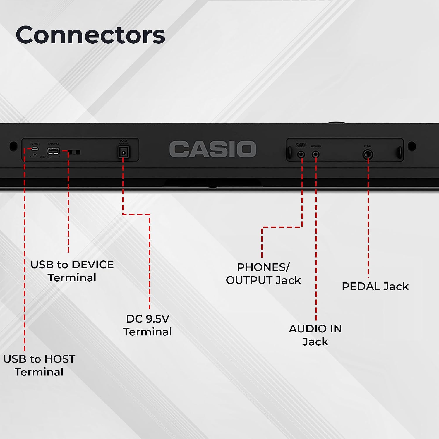 Casio CT-S1 Casiotone 61-Key Portable Digital Keyboard - Black