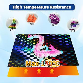 IdeaFormer Holographic PEG Build Plate for Bambu Lab P2S P1S P1P X1C X1 A1, Rainbow Hex Glow+Water Cube Smooth Spring Steel Effect Sheet P2S P1S X1C A1 Bed Plate for Bambu Labs 256x256mm