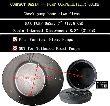 6.5 Gal Sump Pump Basin with Lid, Fits Pumps with Bases Up to 7 in