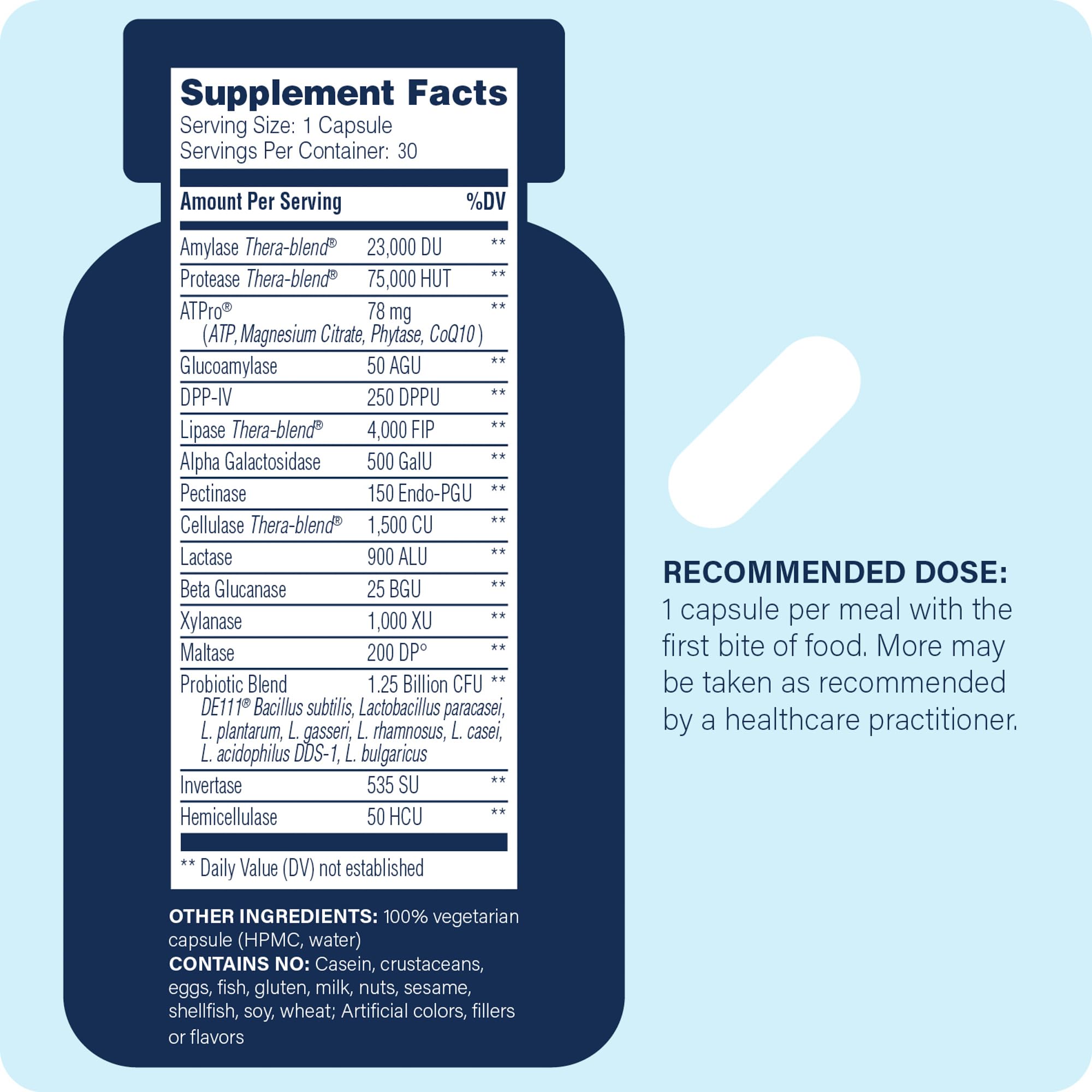 Enzyme Science Critical Digestion - Maximum Strength - 30 Capsules — Amazon image 2