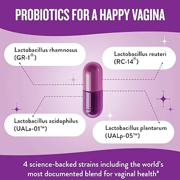 Legendairy Milk Smitten KittenTM - Vaginal Probiotics for Women - Clinically-Studied Probiotics Lactobacillus Reuteri for Women's Vaginal Health - Supports pH Balance, Flora & Urinary Tract Wellness