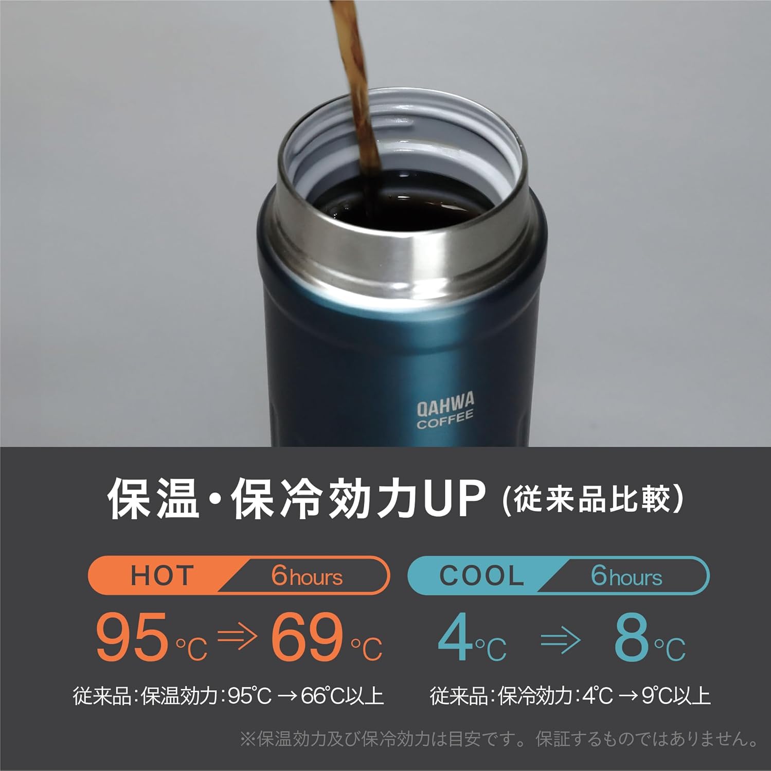 CB Japan QAHWA Water Bottle, Direct Drinking, Vacuum Insulated, 2-Layer Construction, Teflon Treatment, Blue, 14.1 fl oz (410 ml), Kafua Coffee Bottle