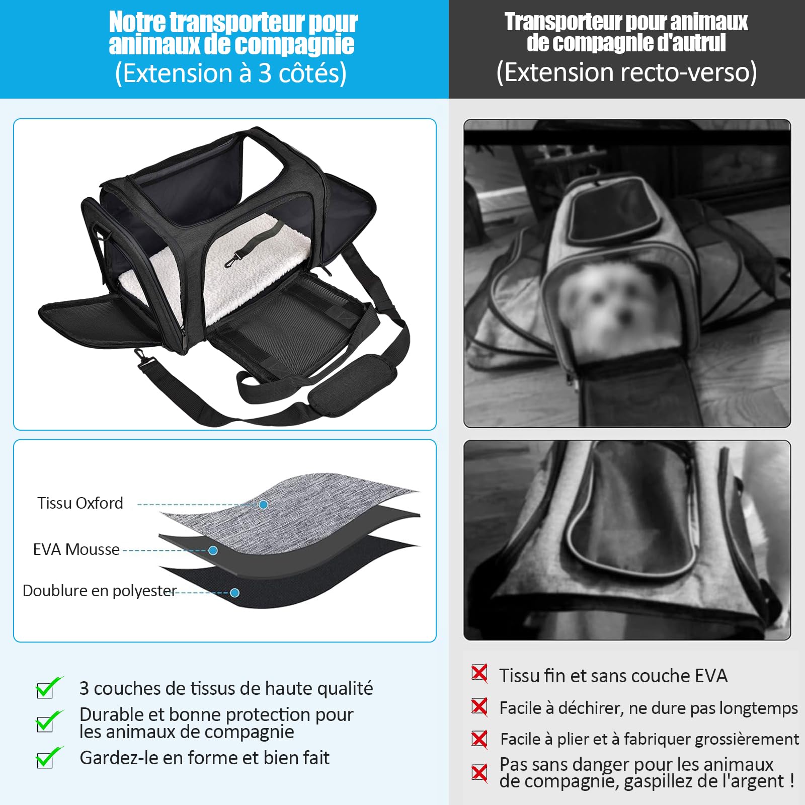 Sac de Transport Chat, avec Matelas Souple, Bandoulière Réglable, Design Pliable et Portable, Tissu en Maille pour la Ventilation, pour Chats et Chiots (Noir, L43 ×I 28 ×H 28 cm)