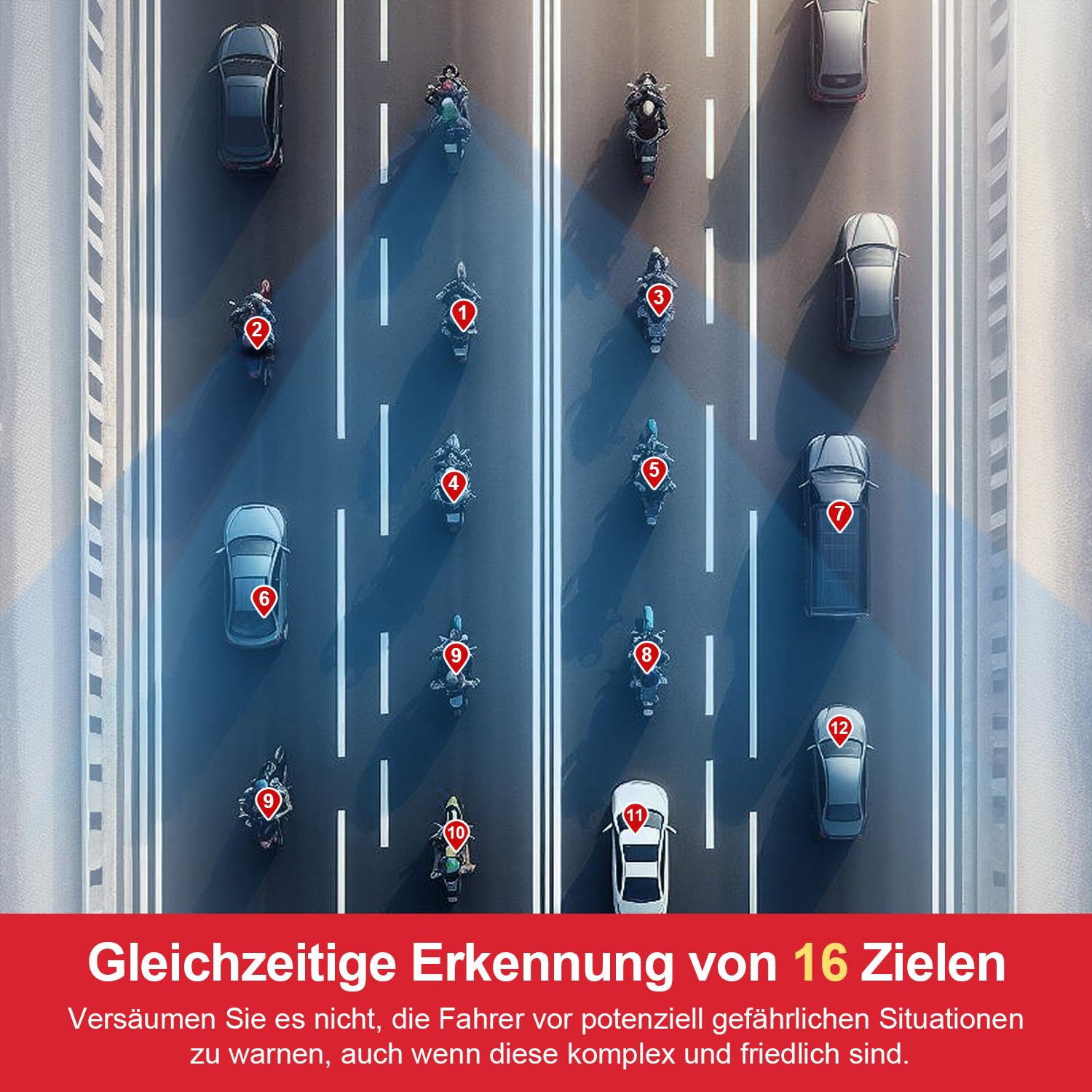 INNOVV ThirdEye Motorrad Toter-Winkel Assistent mit ak, und opt, Alarm, Wasserdichtes Motorrad Assistenzsystem erkennt Gefahren von der Seite und Hinten, Für Motorräder, E-Bike (Version ansehen)