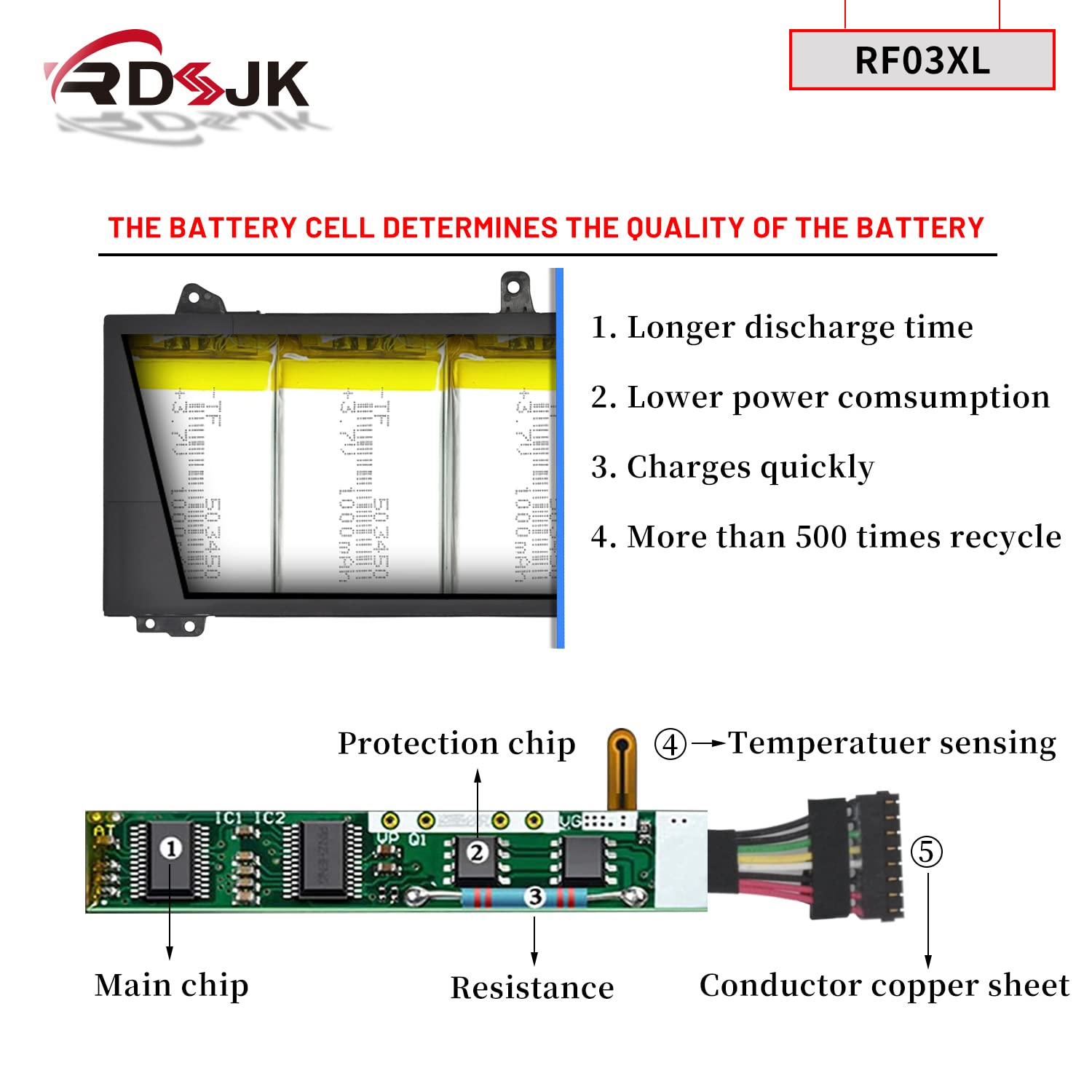 CABLE LCD HP PROBOOK 450 G6 455 G6 (EQUIPOS CON PANTALLA NO TÁCTIL DE