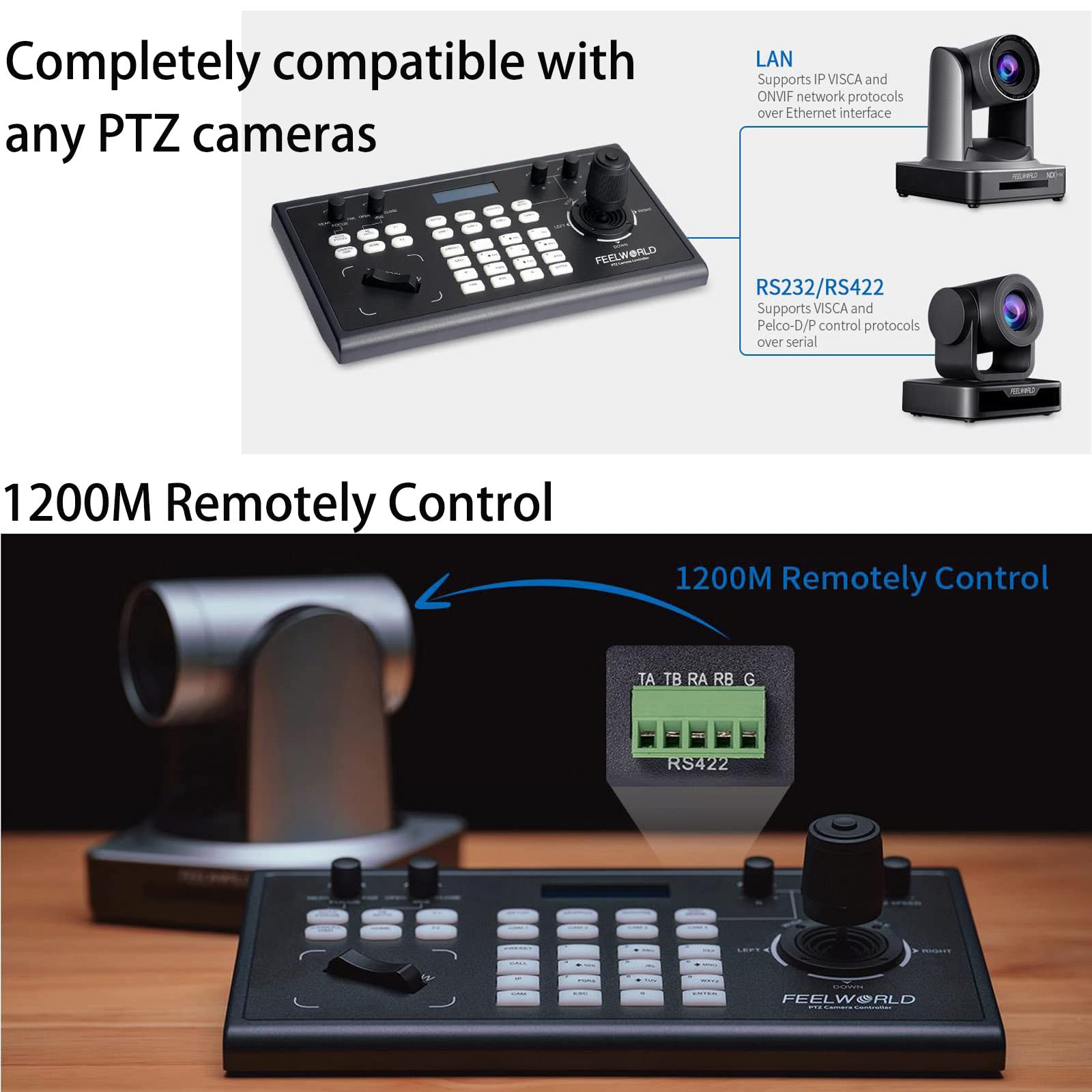 Amazon.com: FEELWORLD KBC10 PTZ Camera Controller with Joystick