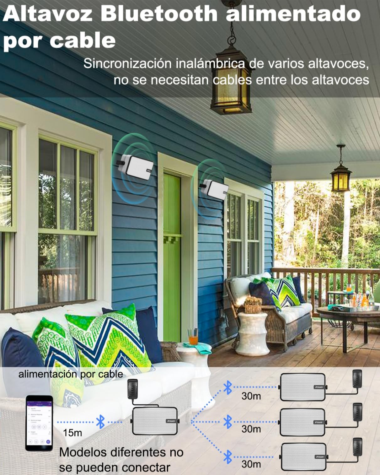 Inwa Altavoz Bluetooth Exterior, Potente Sistema de Sonido, Impermeable IPX5, 400W, (2 Unidades, Nombre Bluetooth: Sync Speaker, Modelo: MZ621, RMS 40W)