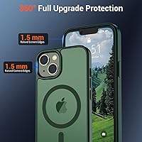 Vista 1597 de SUPFINE Funda magnética para iPhone 11 (compatible con MagSafe) (protección contra caídas de grado militar), translúcida mate a prueba de golpes