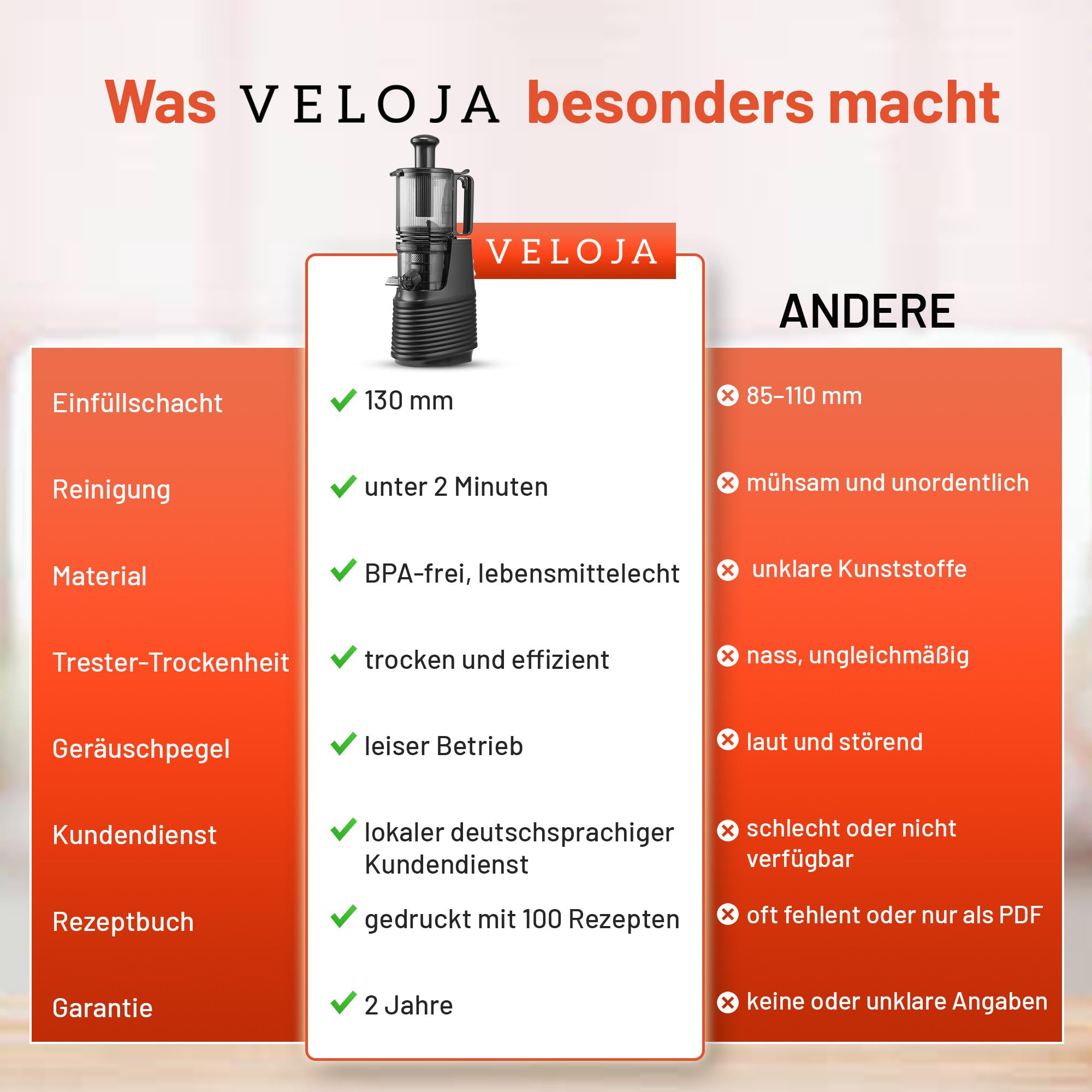 VELOJA Slow Juicer Pro - Kaltpresse Entsafter für ganze Früchte & Gemüse mit 130 mm XL-Einfüllschacht – Ultraleiser Motor – Leicht zu reinigen – Inkl. Rezeptbuch für Säfte & Tresterrezepte